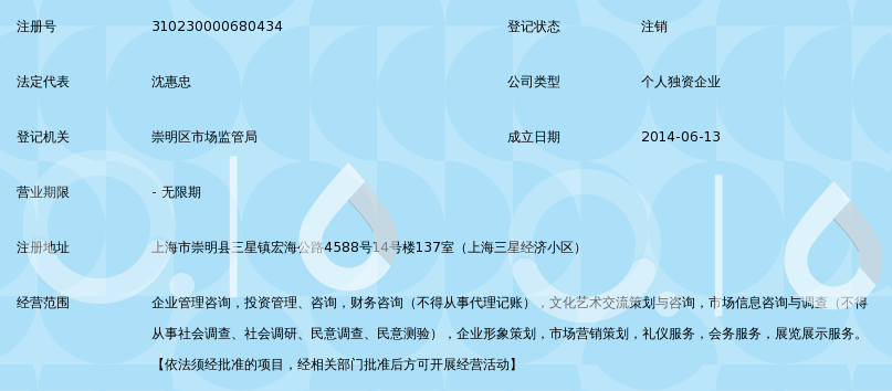 上海耕勤企业管理咨询事务所