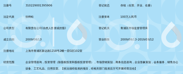 上海常鑫企业咨询